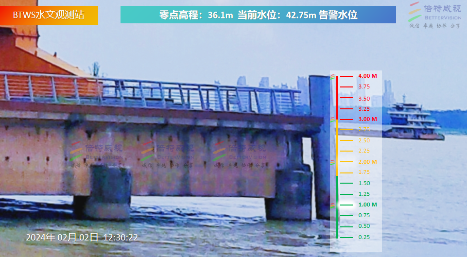 <b>虚拟水尺水位识别监测系统</b>