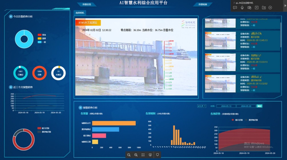 AI智慧水利综合应用平台