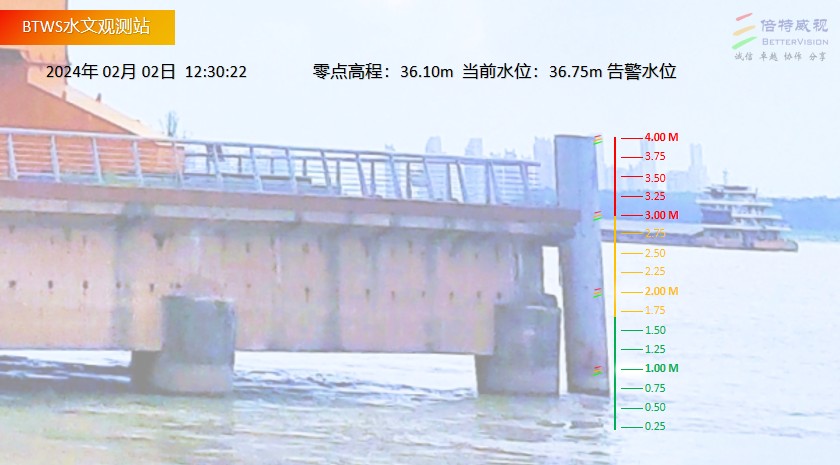 虚拟水尺识别